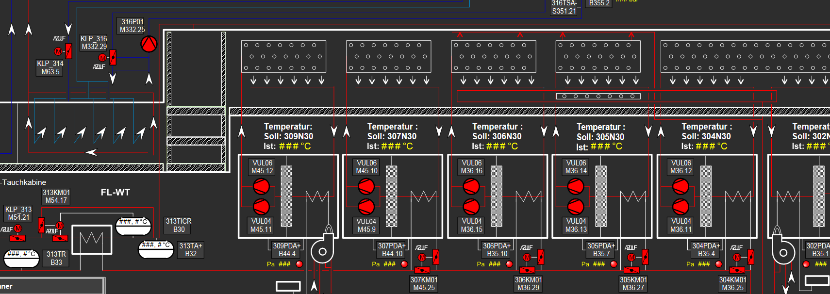 Simatic